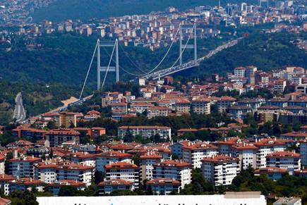 الاستثمار العقاري ضمان مثالي